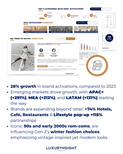 Download Global Luxury Brand Analysis Download Global Luxury Brand Analysis