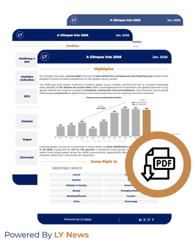 Luxurynsight Glimpse 2026