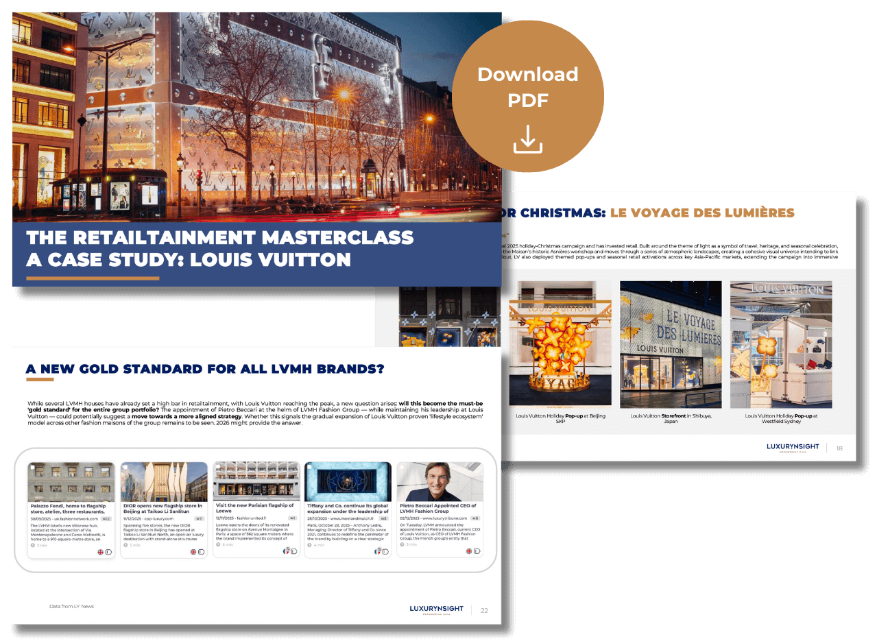 The Retailtainment Masterclass,