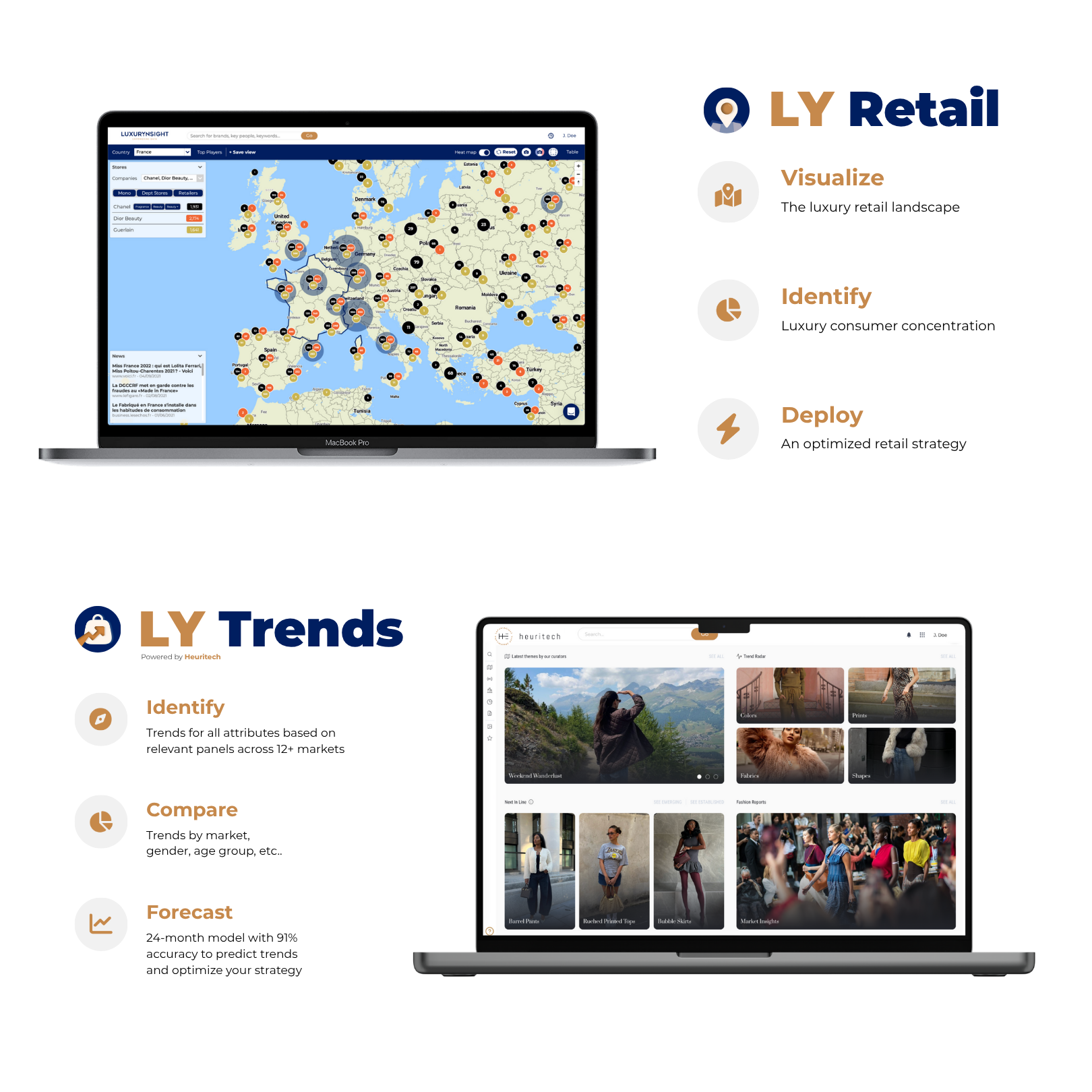 LY Retail & LY Trends platforms LY Retail & LY Trends platforms